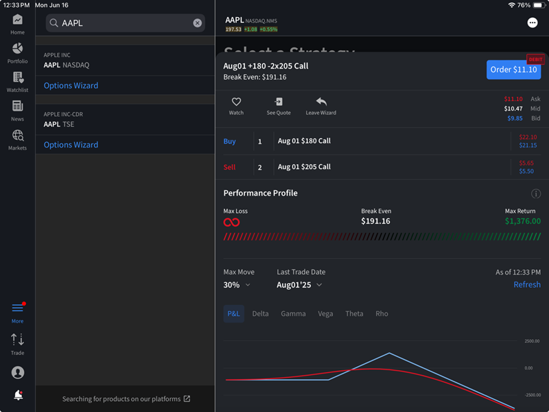 The options wizard chart on the iPad